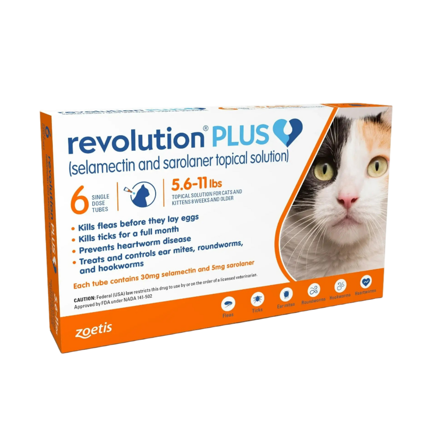 Revolution without vet prescription