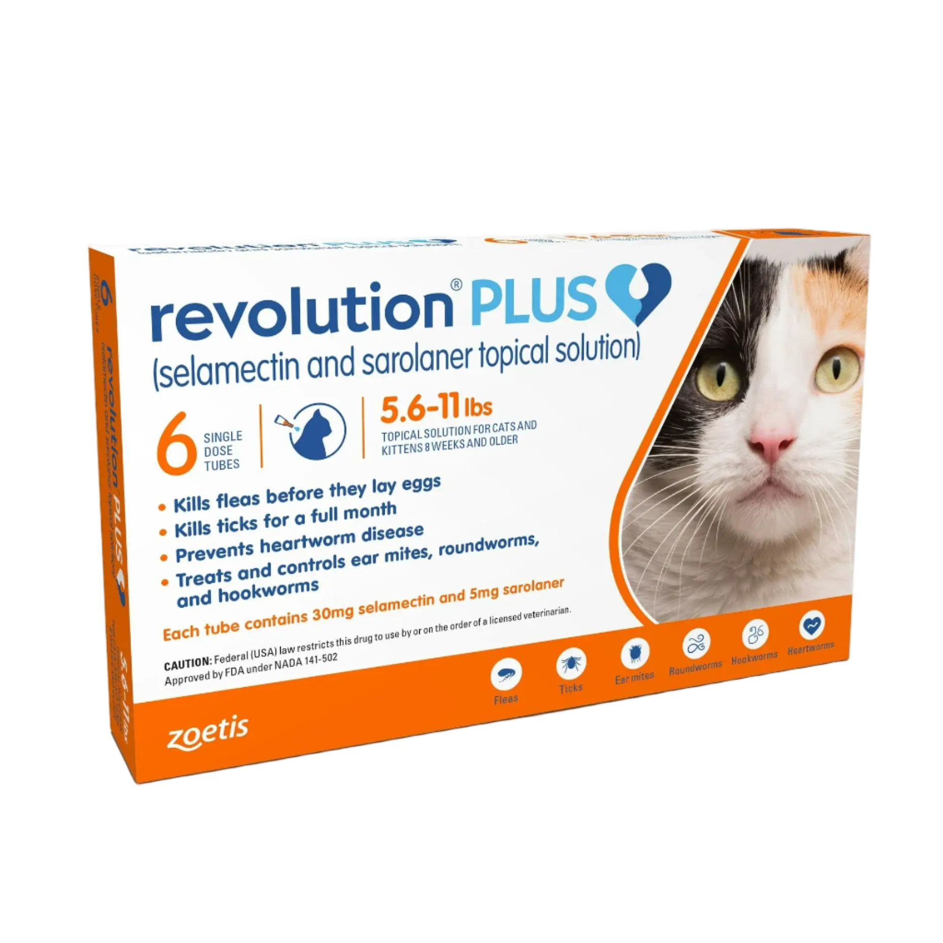 Revolution without vet prescription