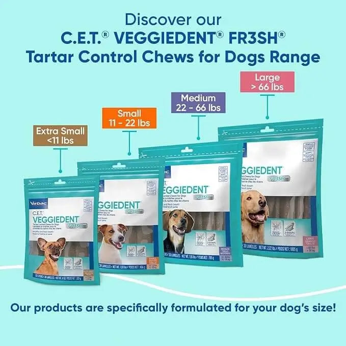 Plant-based Virbac Veggiedent FR3SH chews for extra small dogs, plaque and tartar control.